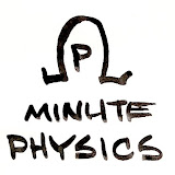 minutephysics channel thumbnail